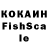 Кетамин ketamine Georgiy Figlin